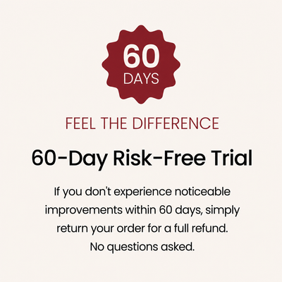 ForgeFlow™ - Boost Nitric Oxide Naturally (1250mg)