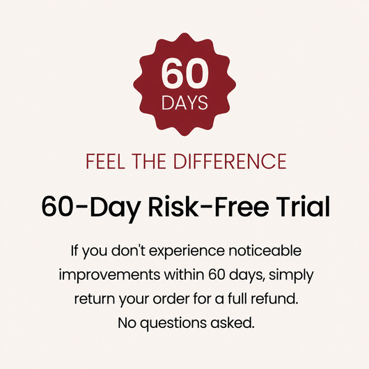 ForgeFlow™ - Boost Nitric Oxide Naturally (1250mg)