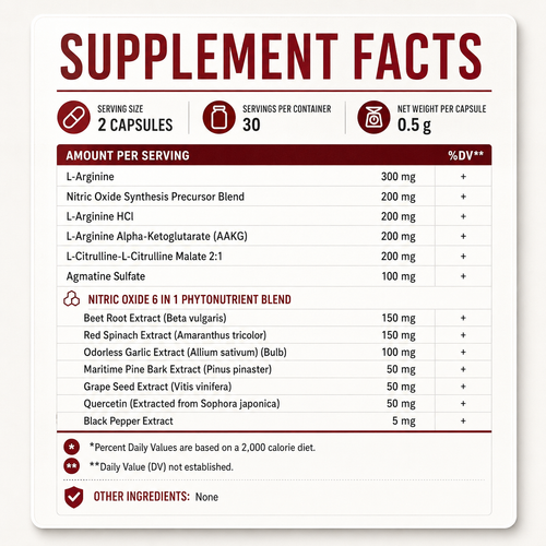 ForgeFlow™ - Boost Nitric Oxide Naturally (1250mg)