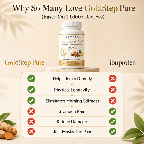 GoldStep Pure™ Turmeric Curcumin Capsules