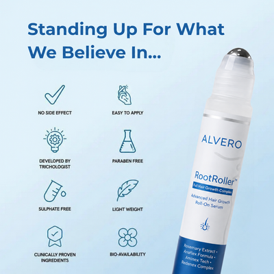 The RootRoller™ Full Hair Growth Complex