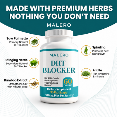 RootRevival™ DHT Blocker Capsules