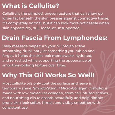 SmoothStem™ Micro-Collagen Complex