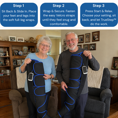 TrueStep™ Full-Leg Longevity & Recovery System