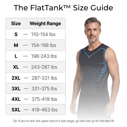 The FlatTank™ | Take Control of Your Confidence & Shape