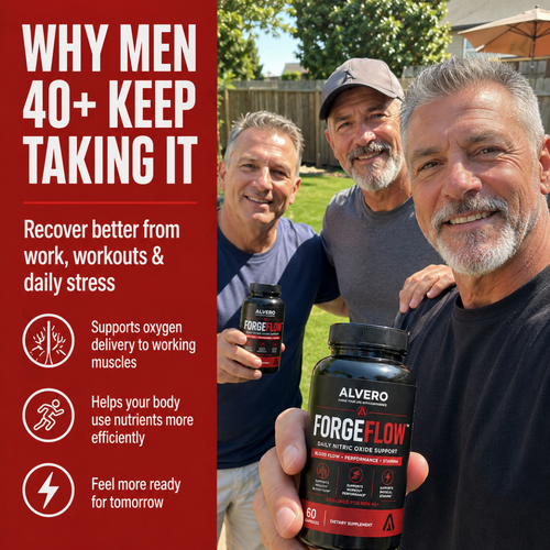 ForgeFlow™ - Boost Nitric Oxide Naturally (1250mg)