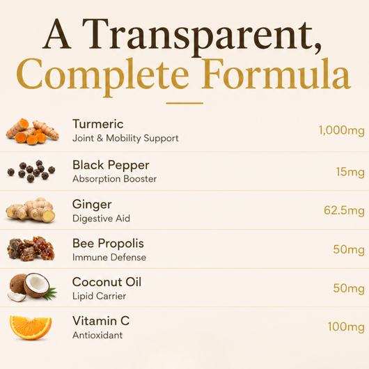 GoldStep Pure™ Turmeric Curcumin Capsules